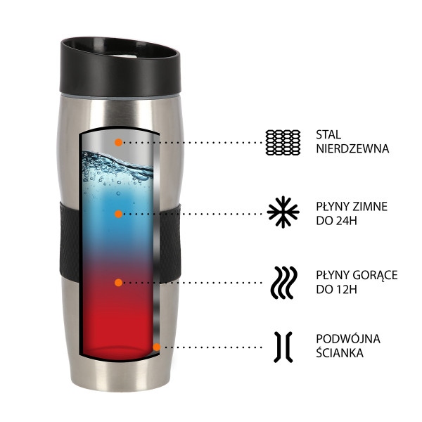 THERMOBECHER SCHWARZ-SILBERN NILS CAMP