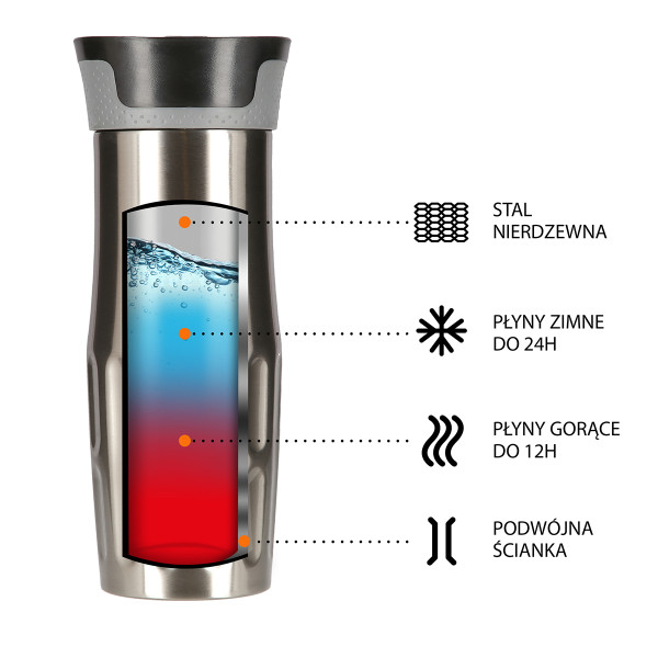 THERMOBECHER SILBERN NILS CAMP