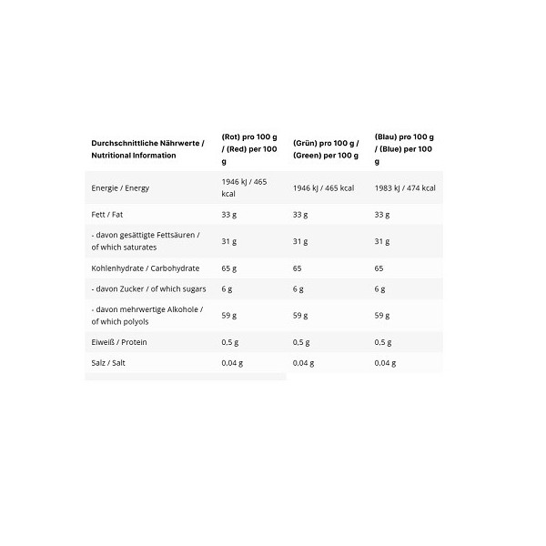 INLEAD Color Pens 3 Stück
