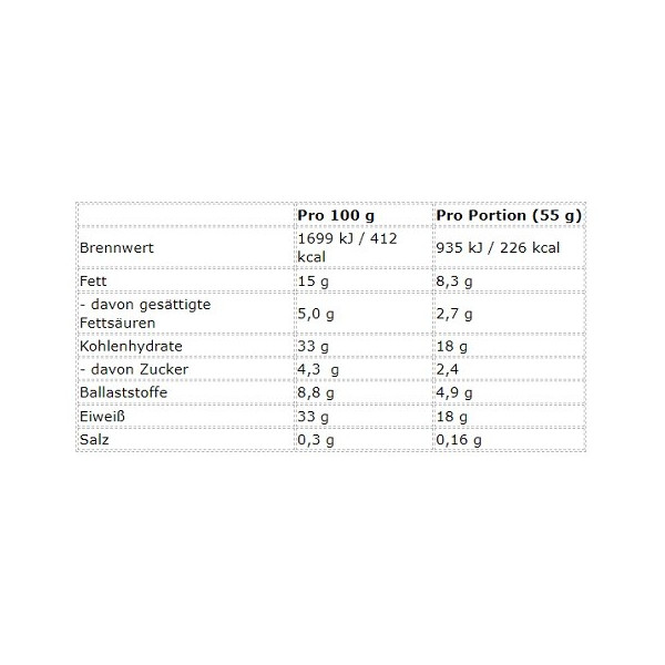 Mountain Joe's Protein Bar 12x55g OHNE ORIG. VERP.KARTON
