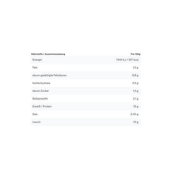 ESN Vegan Designer Protein 2.0 900g