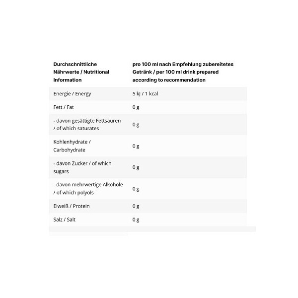 INLEAD Squeeze Syrup 65ml