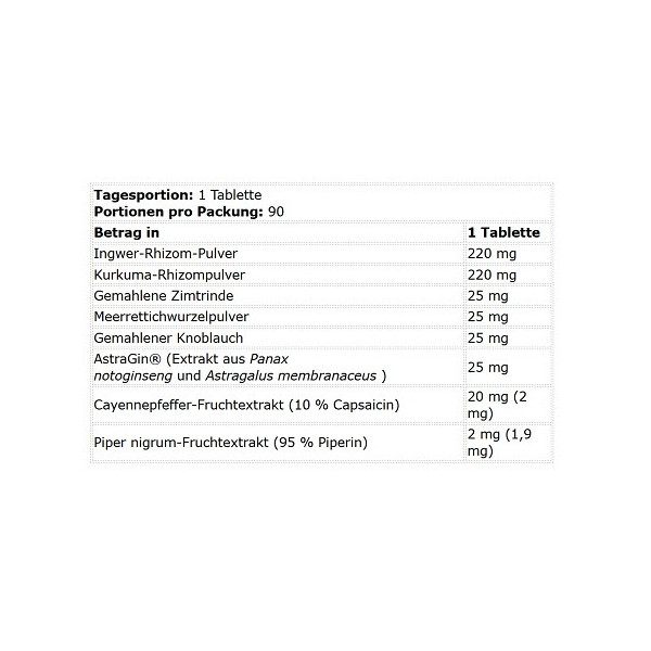 Kevin Levrone Digestion Formula 90 Tabletten
