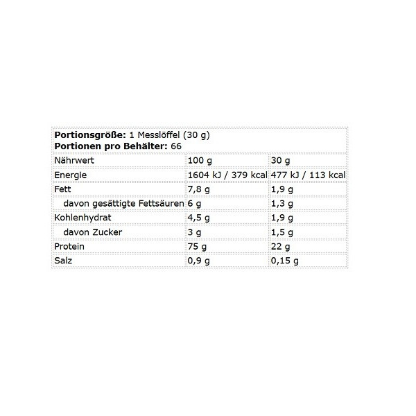 Kevin Levrone Levro Whey Supreme 2000g