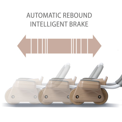 BROWN AUTOMATISCHES ABS-ROLLE MIT LCD UND USB-AUFLADUNG HMS