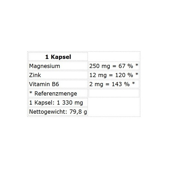 Nutrend ZMB 60 Kapseln