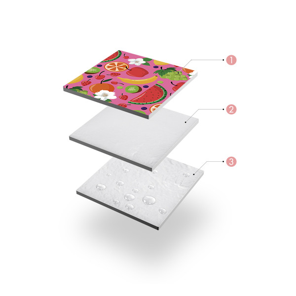 PICKNICKDECKE OBST 200×200 PE ALU NILS CAMP