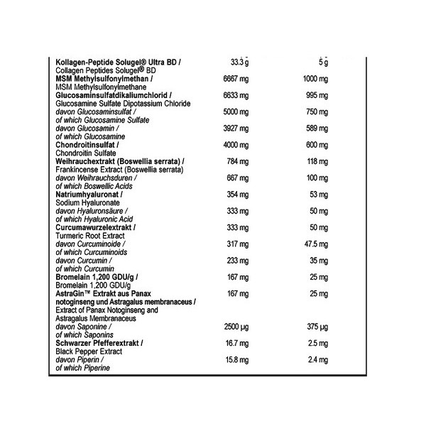 MST - Flex Pro 1350g