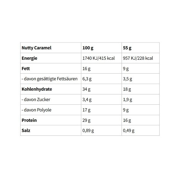 Wispy Protein Bar 10x55g